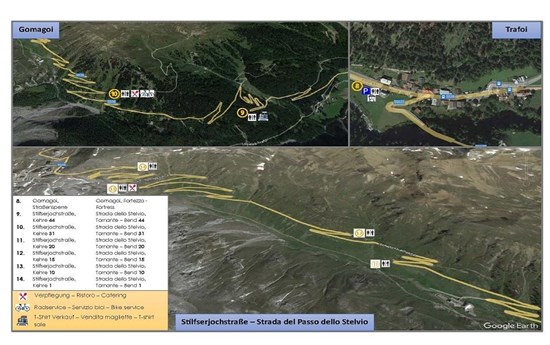 Informazioni sul tour